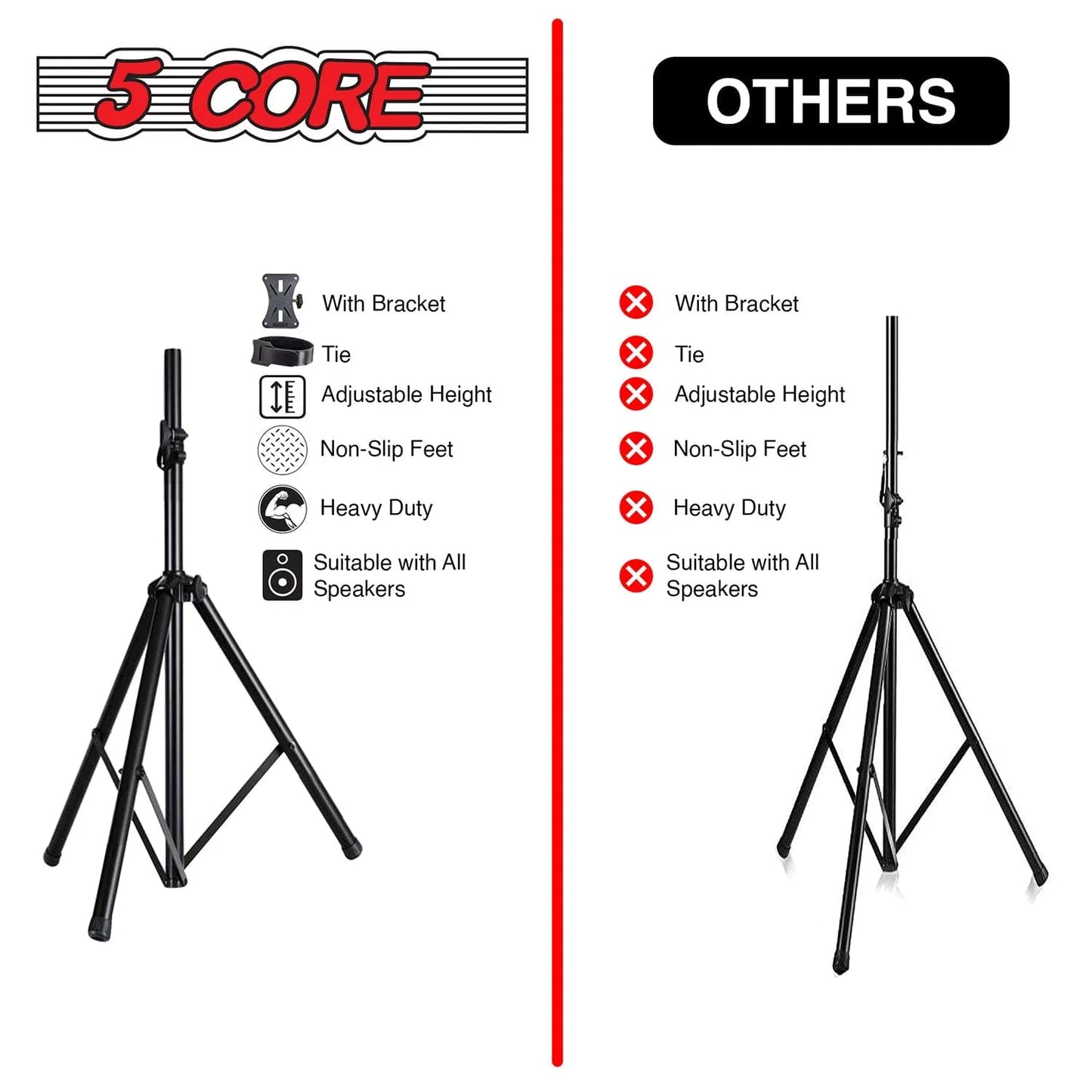 5Core Speaker Stand Tripod Floor Short Adjustable DJ Studio Monitor Stands Pole Mount BLACK