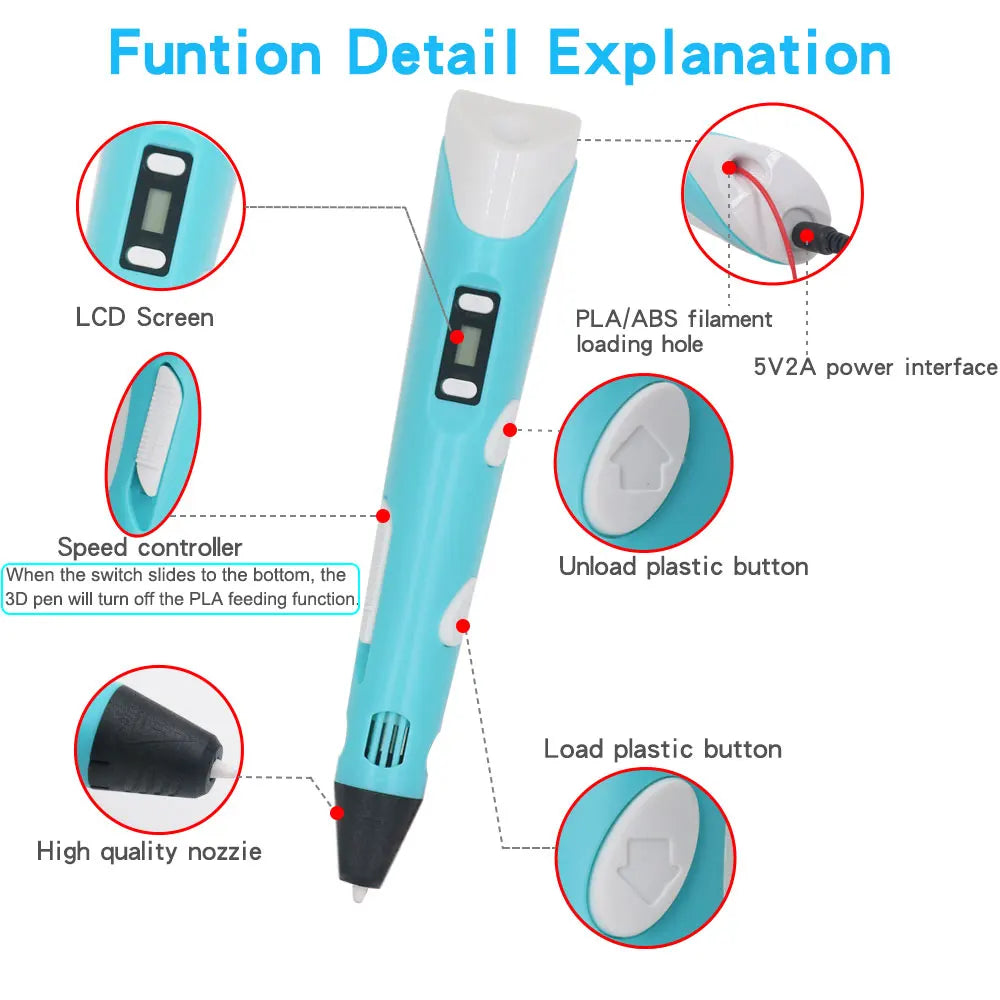 Kids 3D Printing Pen LCD Display Gel Art Craft Printer PLA/ABS Filament 3D Drawing Printing Pen for Kids/Adults Creative Drawing