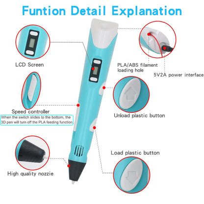 Kids 3D Printing Pen LCD Display Gel Art Craft Printer PLA/ABS Filament 3D Drawing Printing Pen for Kids/Adults Creative Drawing